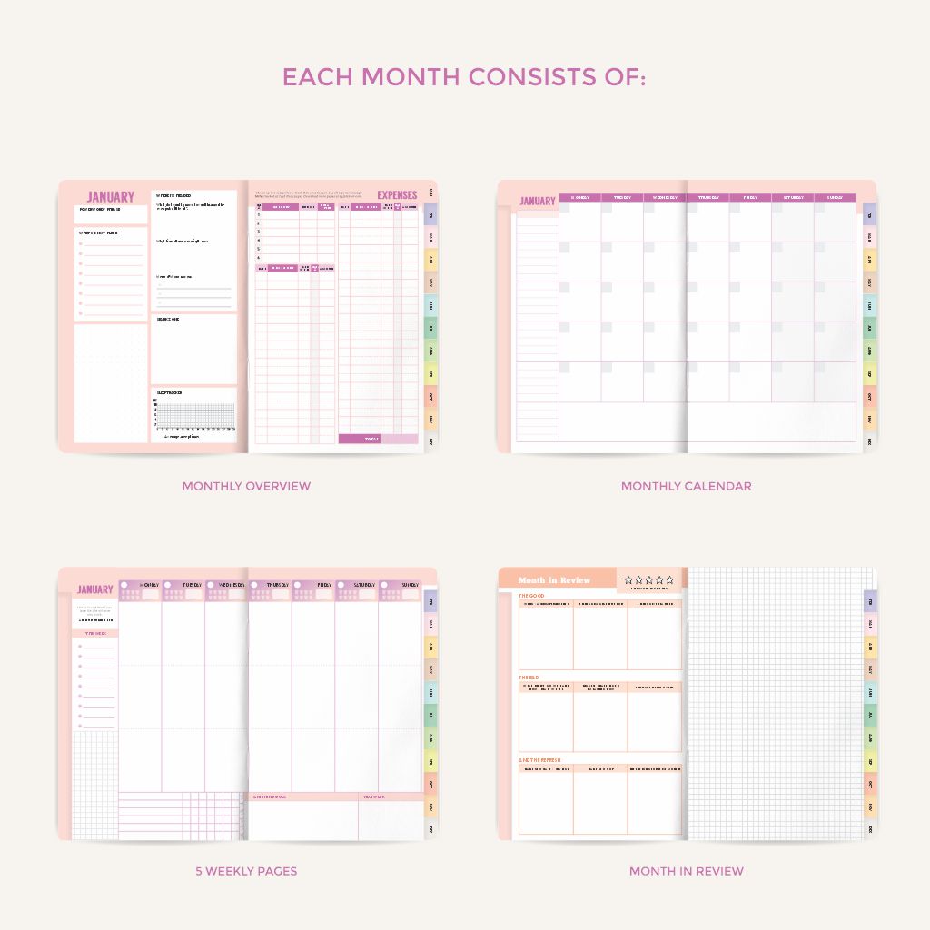 Back to Basics Planner Undated