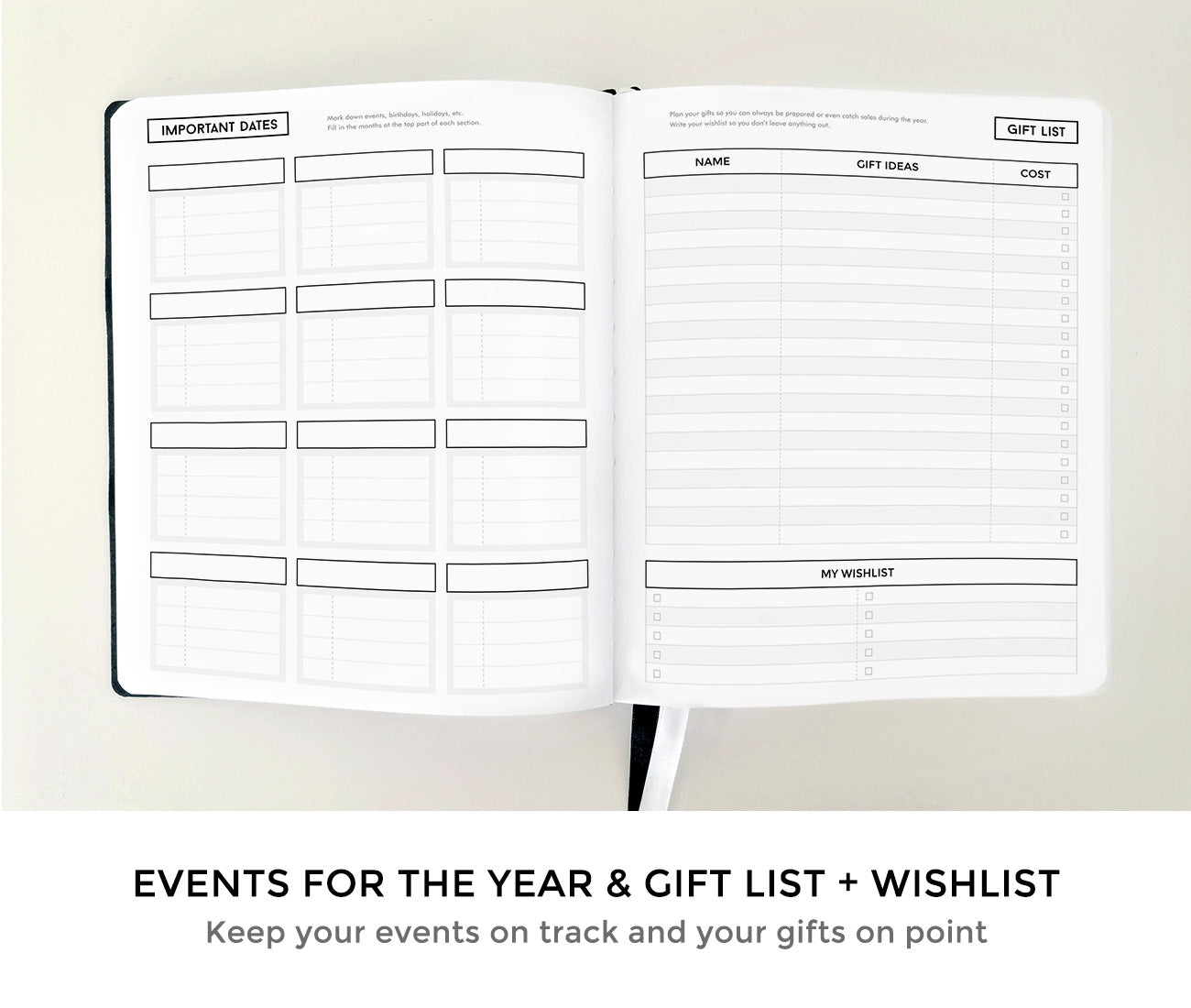 Important Dates + Gift List