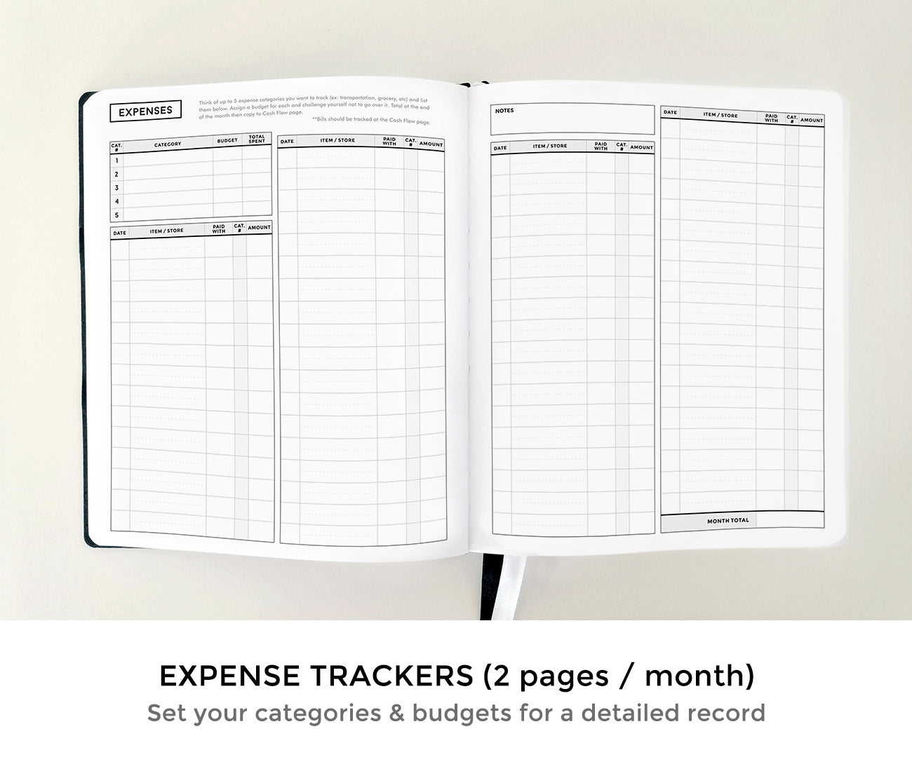 Monthly Expense Tracker Spread