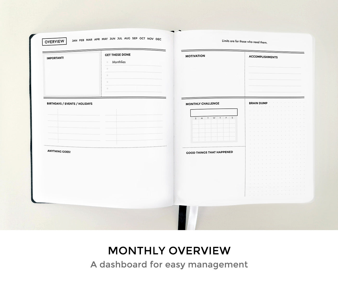 Monthly Overview Pages