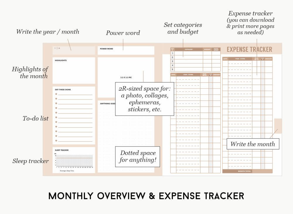 Monthly Overview & Expense Tracker