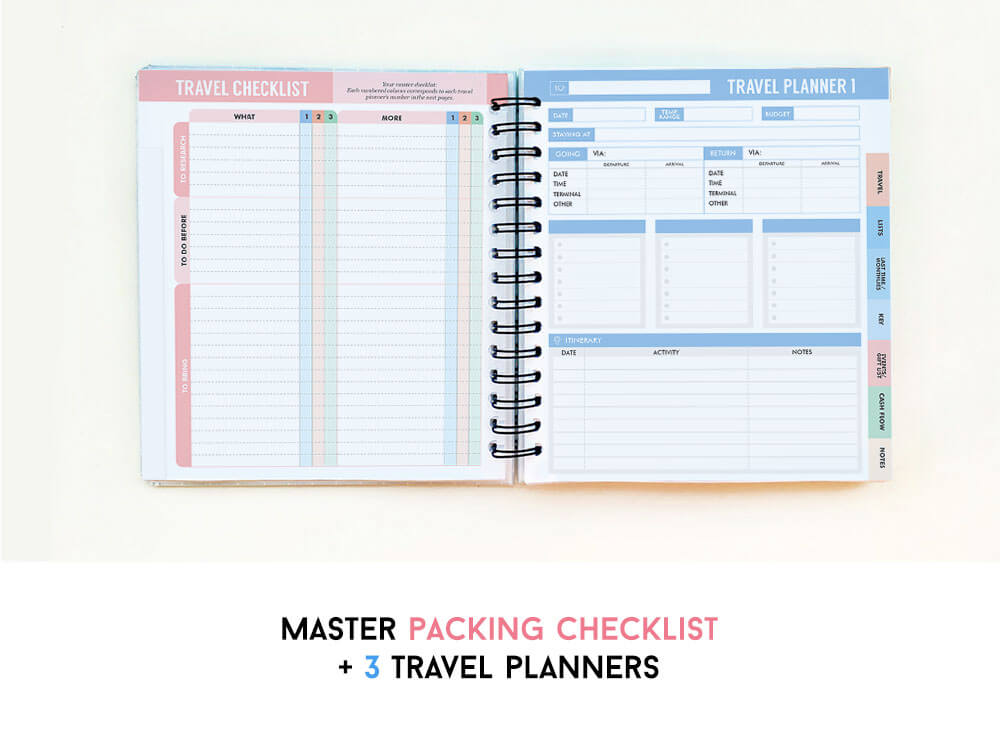 Travel Checklist & Planners