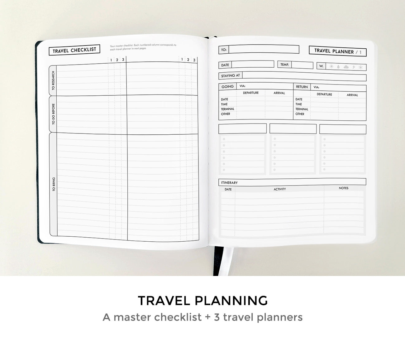 Packing Checklist + Travel Planners