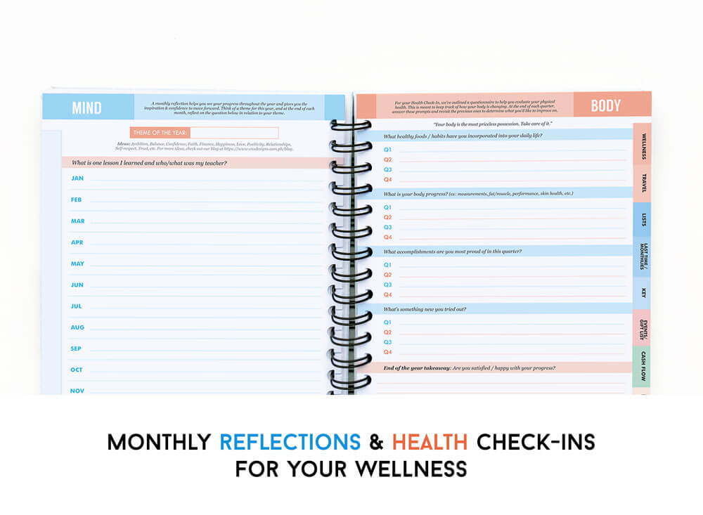Wellness pages